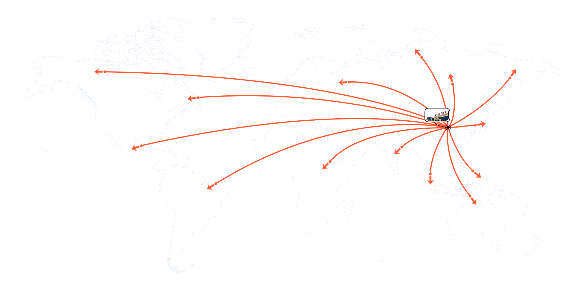 About us image
